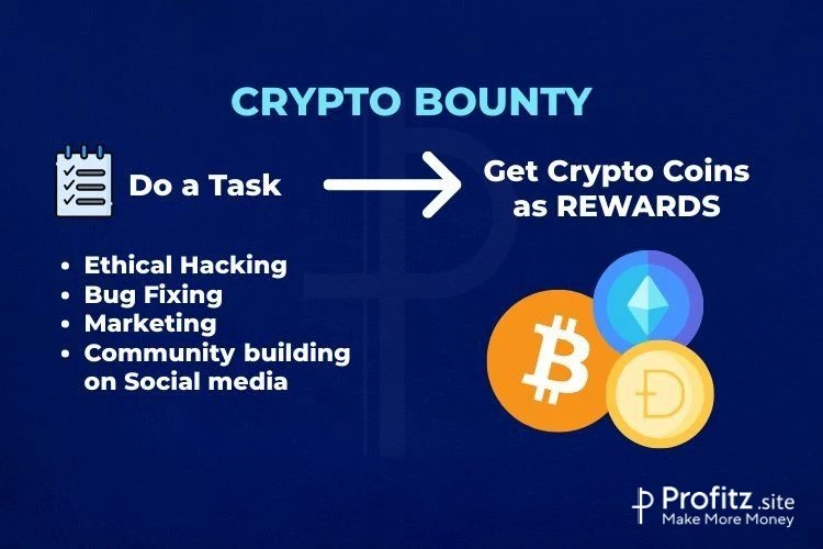 What is Crypto bounty